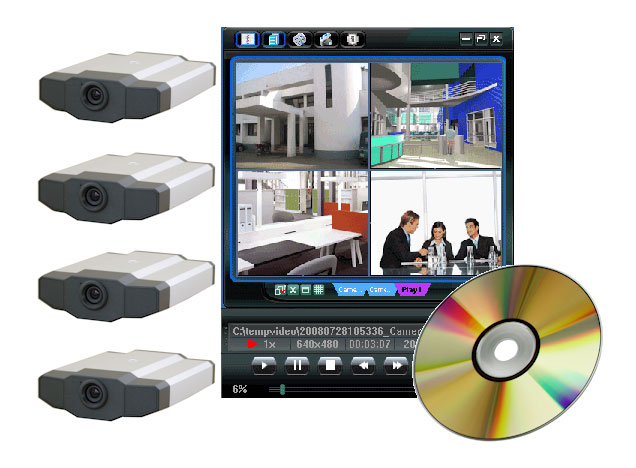 IP01SYS - Complete 4 Camera IP Network System with Recording Software